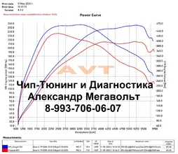 Stage1_правильно.webp